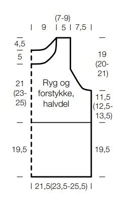 størrelses anvisning